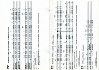 aikataulut/lauttakylanauto_1983 (15).jpg